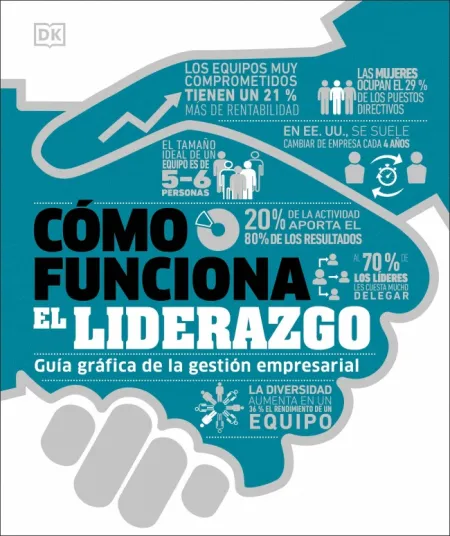 Cómo Funciona el Liderazgo