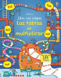 Las Tablas de Multiplicar