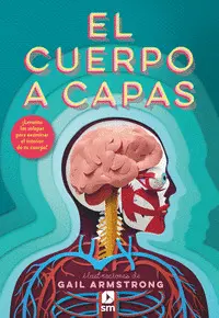 El Cuerpo a Capas