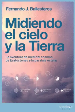Midiendo el Cielo y la Tierra