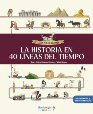 La Historia en 40 Lineas del Tiempo