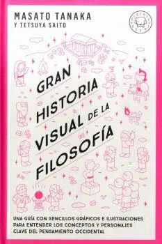Gran Historia Visual de la Filosofía