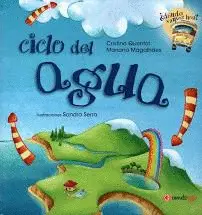 Ciclo del Agua