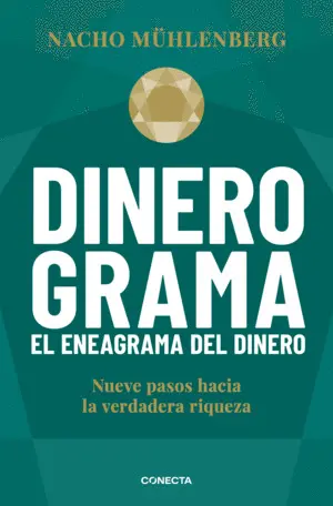 Dinerograma. El Eneagrama del Dinero