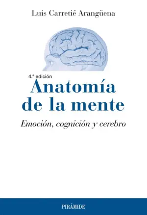 Anatomia de la Mente