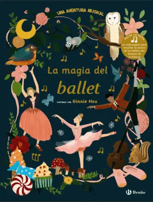 La Magia del Ballet
