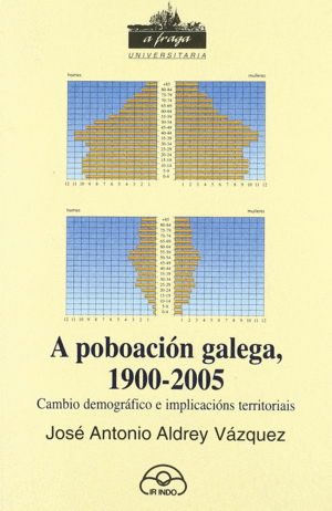 A POBOACIÓN GALEGA, 1900-2005
