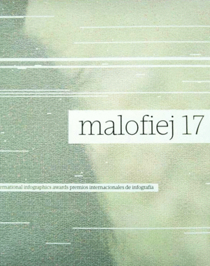 MALOFIEJ 17