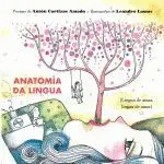 Anatomía Da Lingua