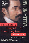 BIOGRAFÍA CRONOLÓGICA (1866-1929)